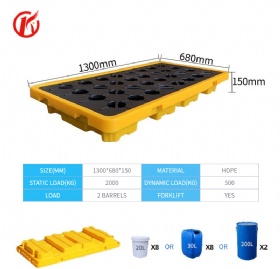 Industrial Spill Containment Pallet for Hazardous Liquids