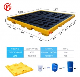 Portable Spill Pallet for Drums