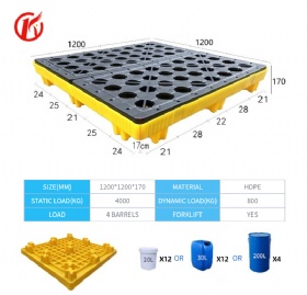 Bunded Spill Pallet for Chemical Drums