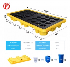 Industrial Spill Pallets for Chemicals and Oil and Drums